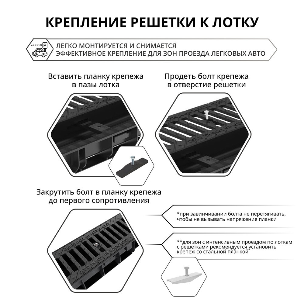 Решетка для лотка водоотводного чугунная 500х136 мм Gidrolica черная