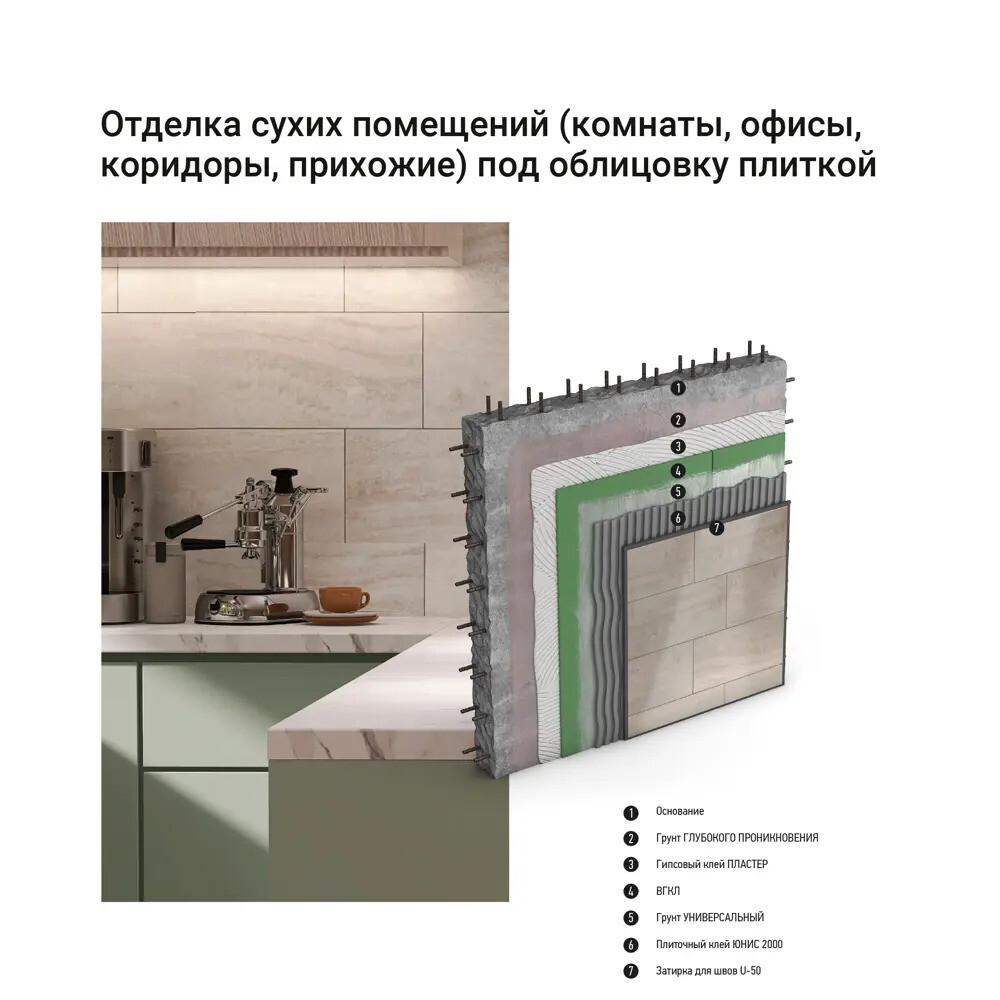 Клей для плитки/ керамогранита/ камня Unis 2000 класс С1 T 25 кг