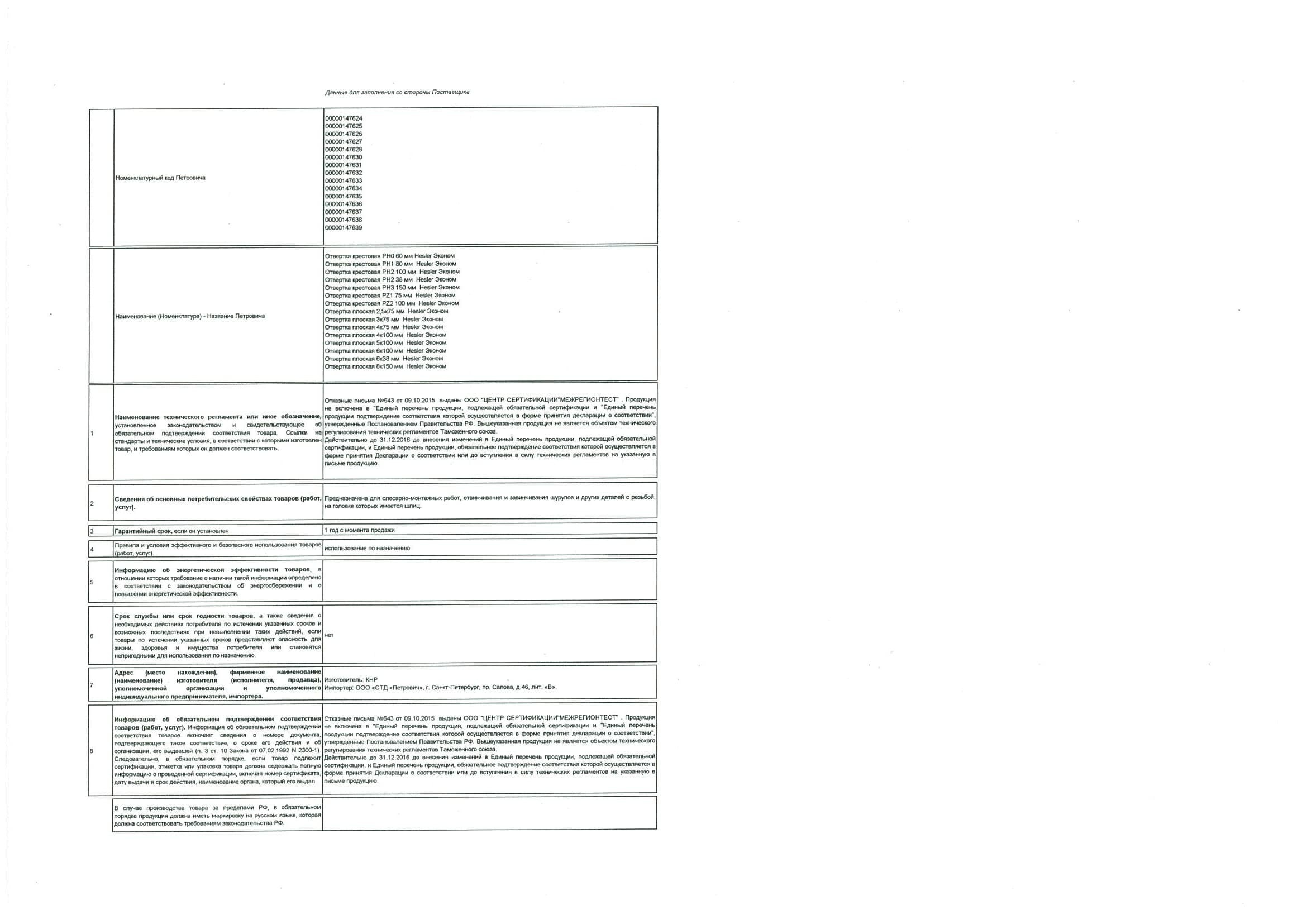Отвертка плоская SL4 75 мм Hesler