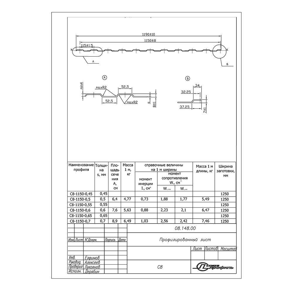 Профнастил С8 1,2х2 м 0,45 мм красное вино RAL 3005