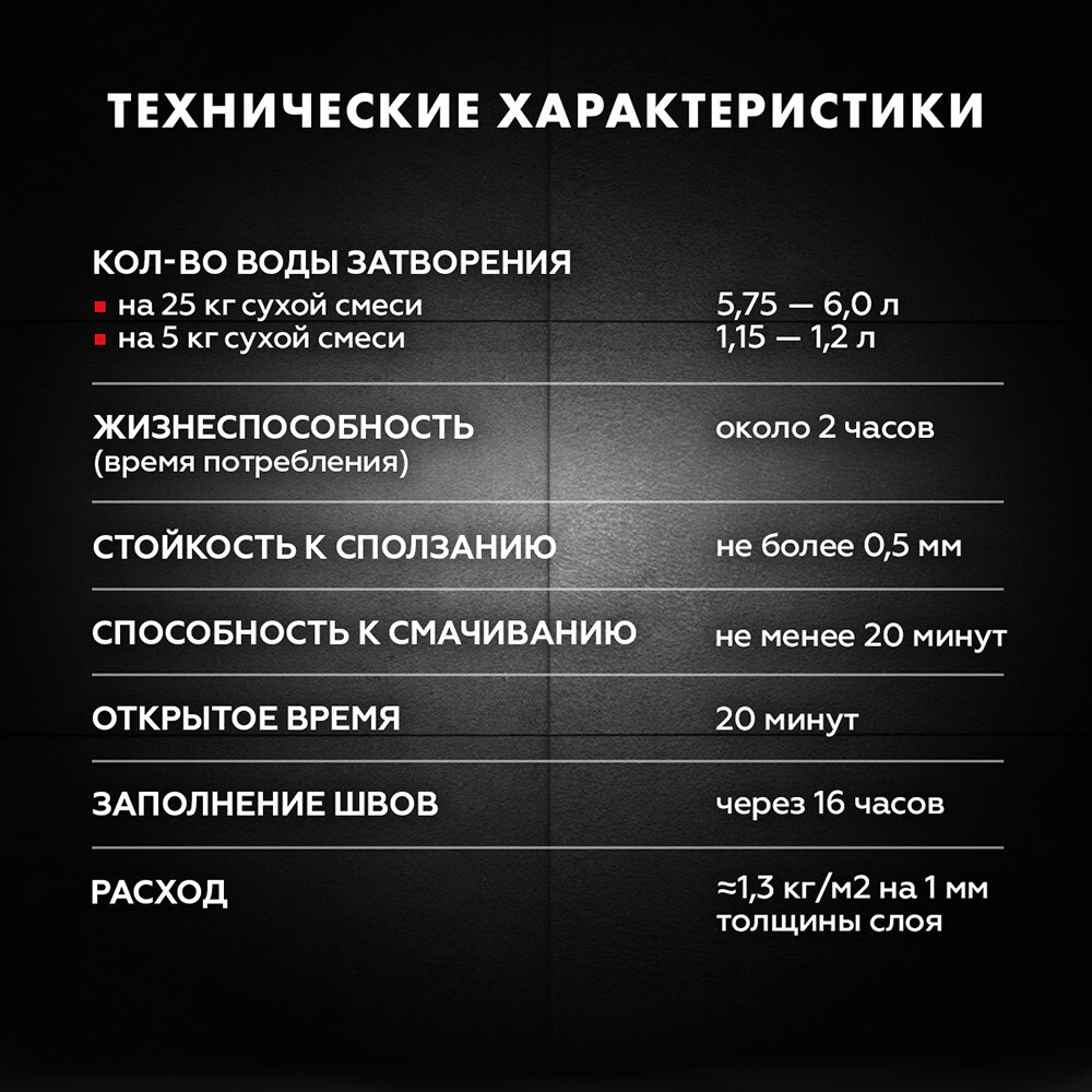 Клей для плитки/ керамогранита/ камня Церезит СМ 14 Extra усиленный с армирующими волокнами серый класс C2 T 25 кг