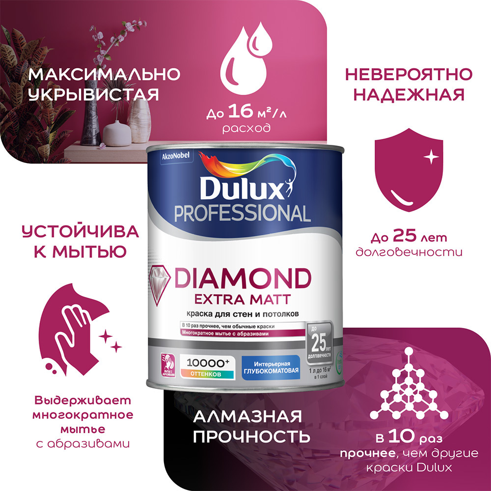 Краска моющаяся Dulux/Luxium Diamond Extra Matt база BW белая 2,5 л
