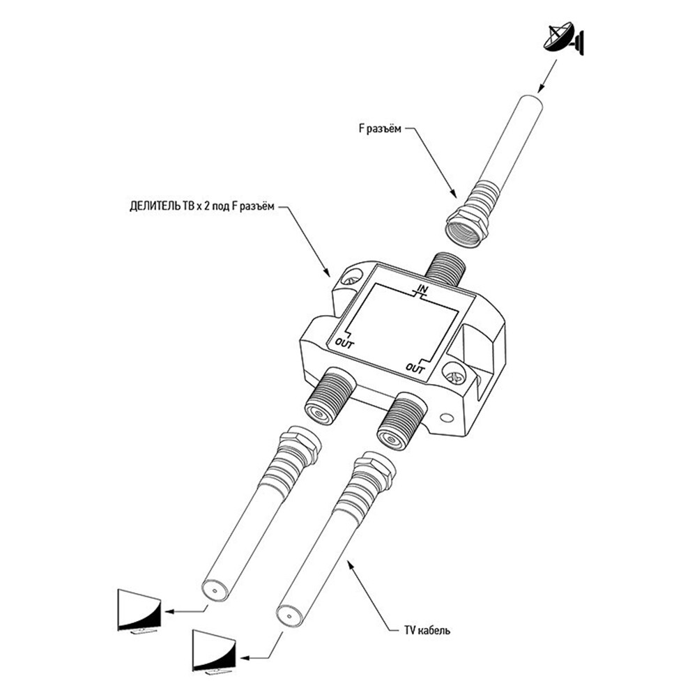 ТВ делитель Rexant Спутник 2 F-выхода (05-6201)