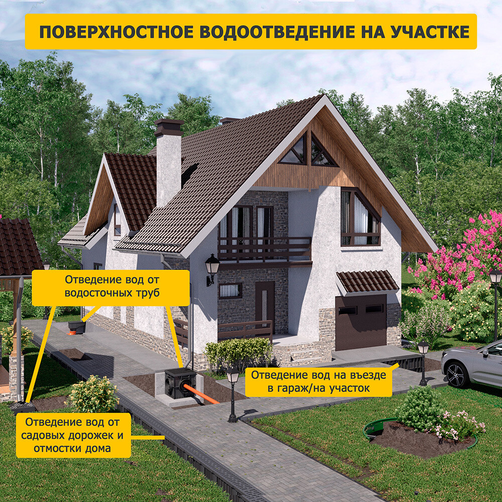 Лоток водоотводный пластиковый 1000х145х120 мм Gidrolica с чугунной решеткой класс С250 (8016)