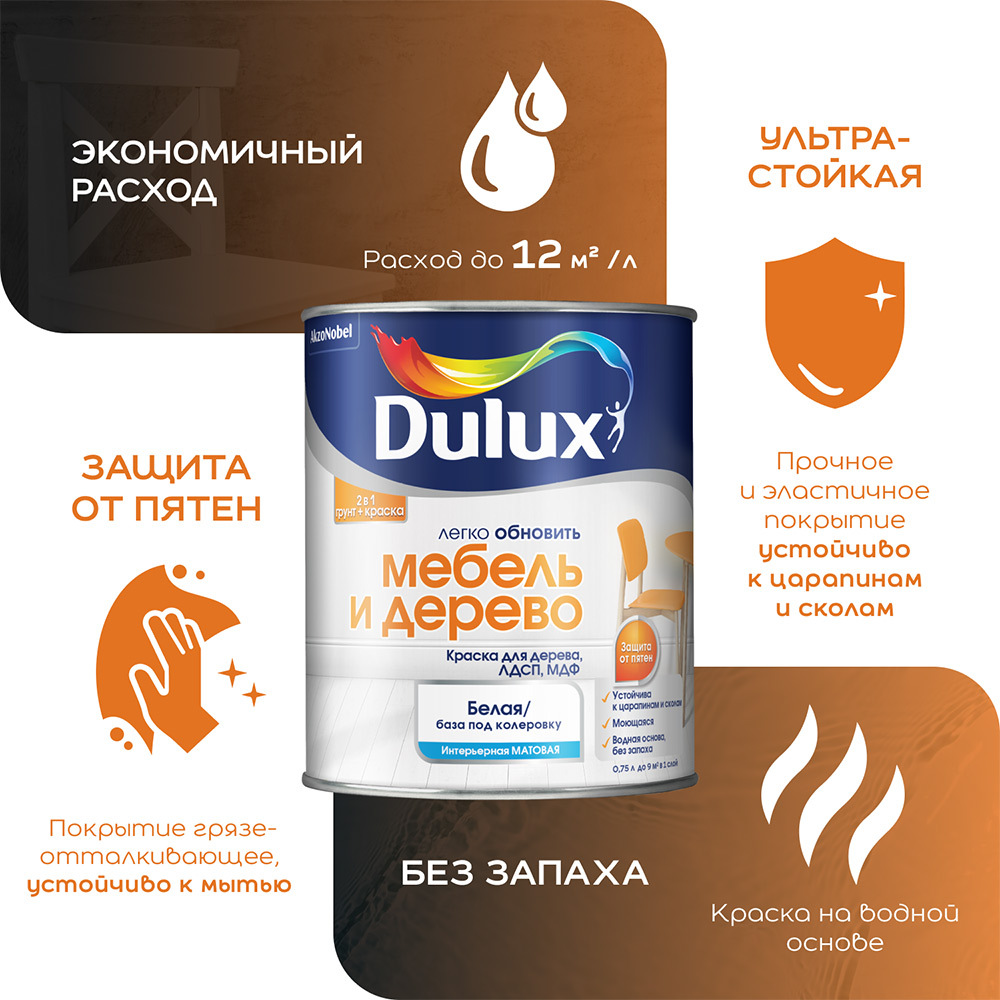 Краска Dulux/Luxium Мебель и Дерево основа BW белая матовая 2 л