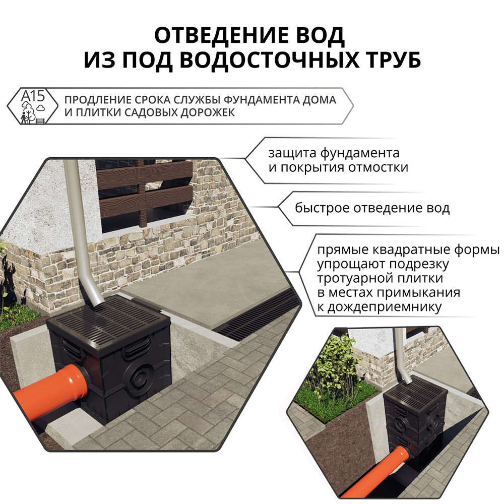 Решетка для дождеприемника Gidrolica 300х300 мм пластиковая черная