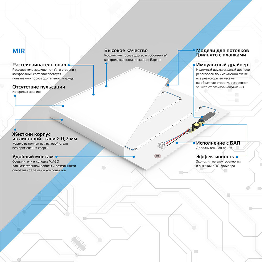Светильник светодиодный для потолка армстронг Gauss MiR ДВО/ДПО-35 4000К 30 Вт IP40 белый опал (90193)