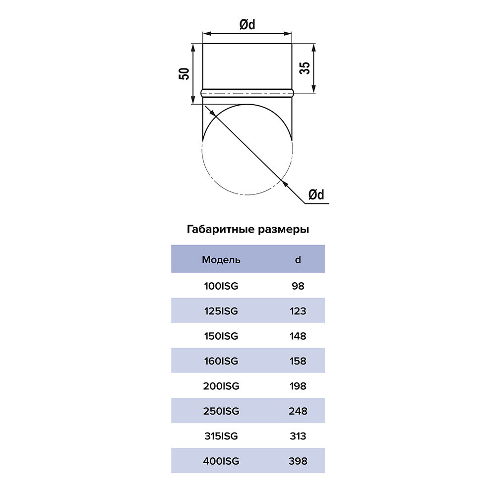 Врезка для круглых воздуховодов d400х400 мм оцинкованная