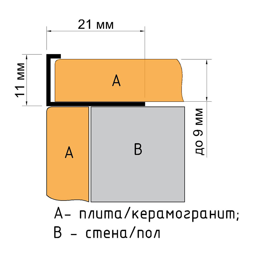 Профиль для плитки до 9 мм окантовочный Г-образный алюминиевый 2700х21х11 мм