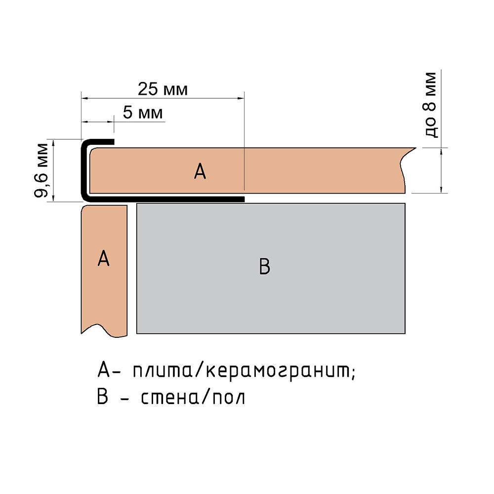 Профиль для плитки до 8 мм матовый Г-образный нержавеющая сталь 2700х25х9,6 мм
