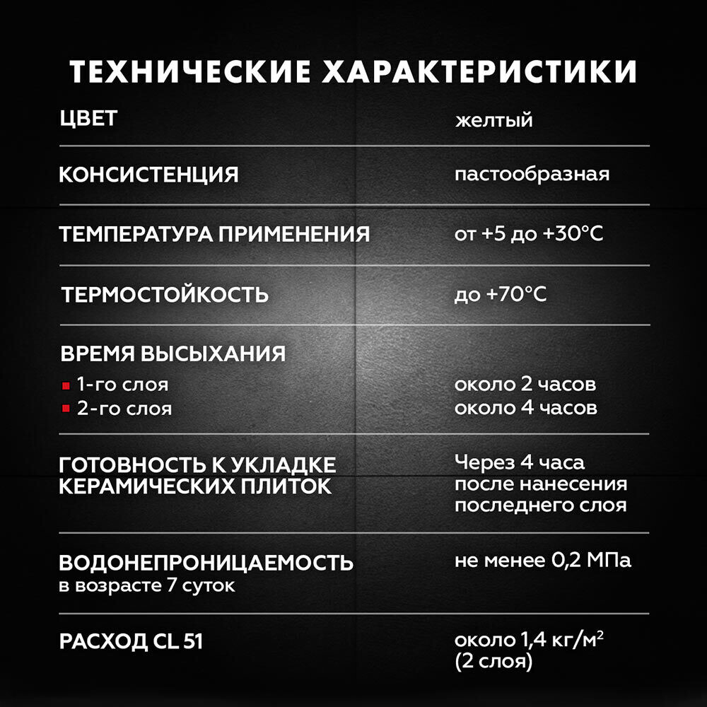 Гидроизоляция акриловая Церезит CL 51 5 кг