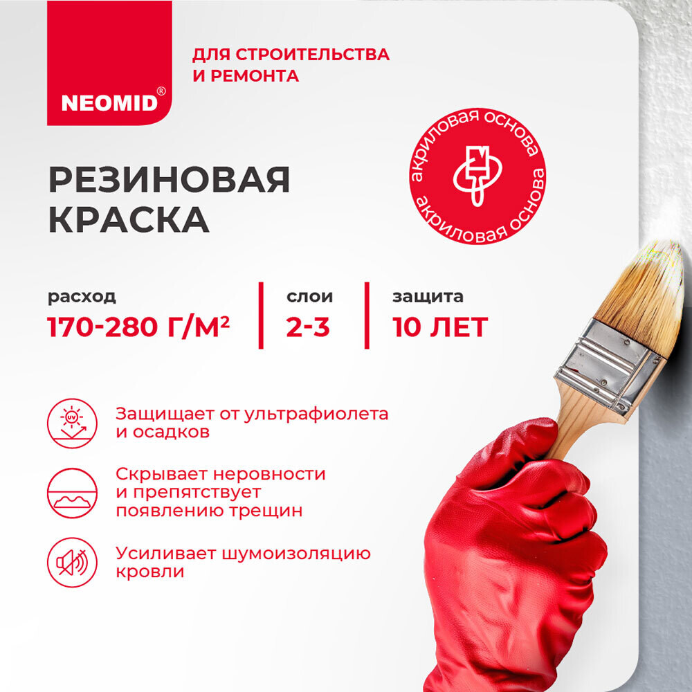 Краска фасадная Neomid Резиновая эластичная акриловая белая 2,4 кг