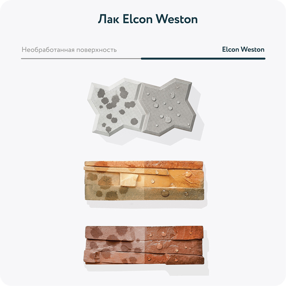 Лак кремнийорганический для камня Elcon Weston бесцветный 9 л полуглянцевый