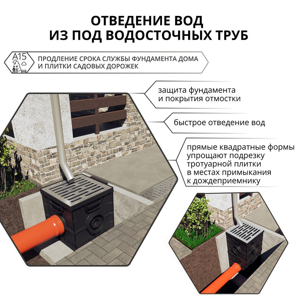 Решетка для дождеприемника Gidrolica 300х300 мм стальная серая