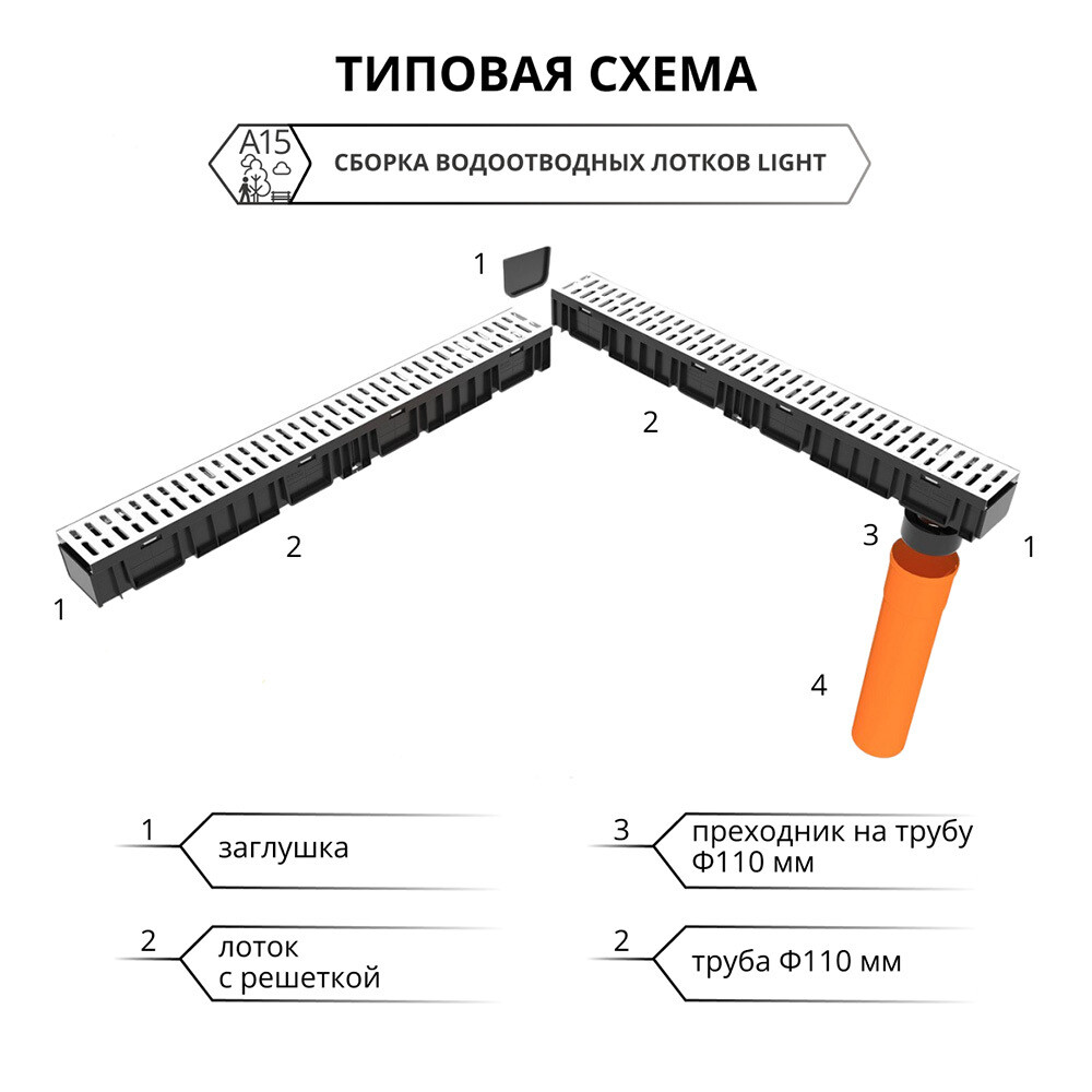 Заглушка для лотка водоотводного 100х115х95 мм пластиковая Gidrolica универсальная (18063)