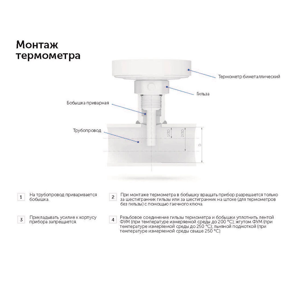 Термометр аксиальный Росма 1/2 НР(ш) d63 мм шток 46х6 мм 120°С (2409)