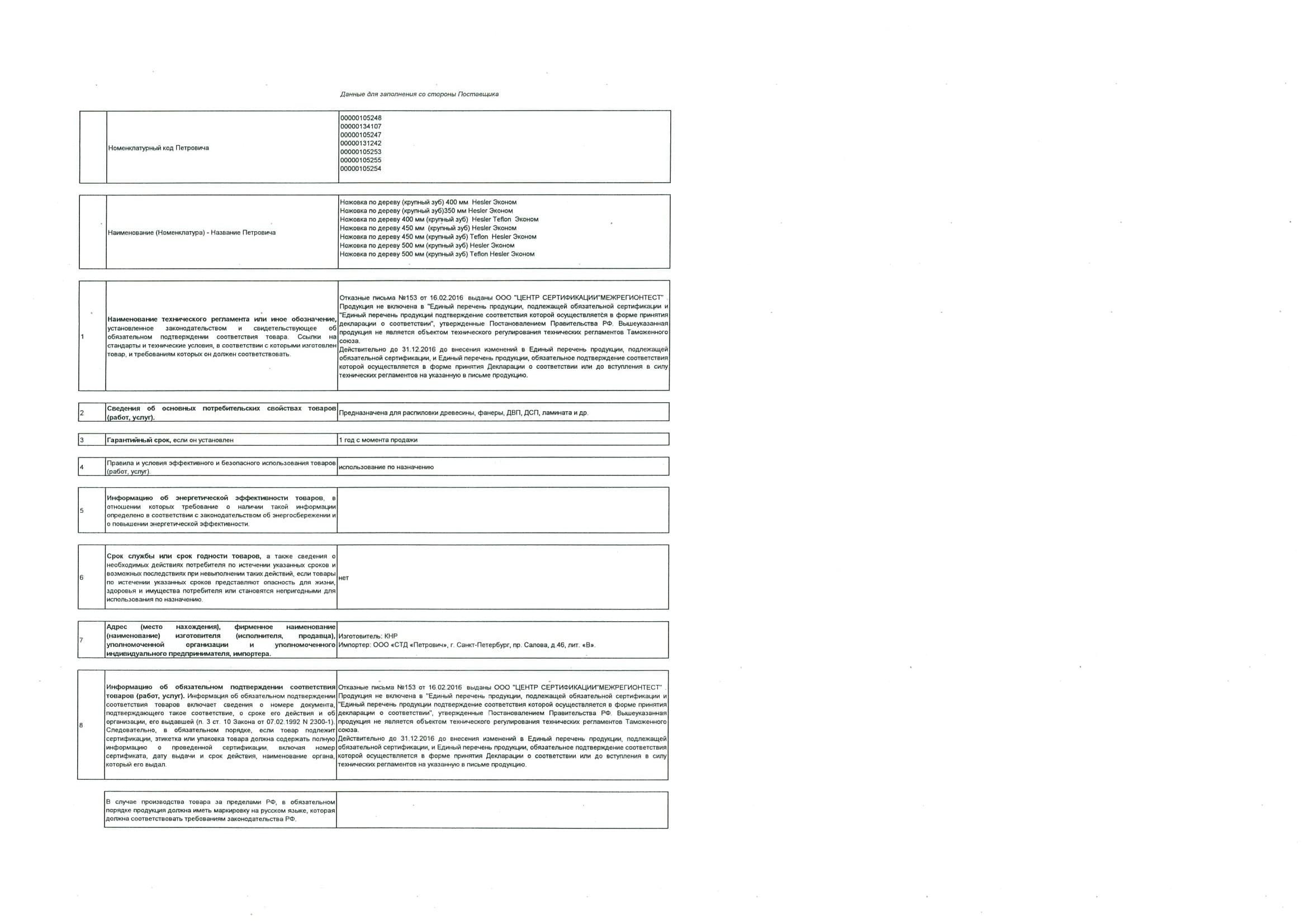 Ножовка по дереву Hesler 500 мм 7 зуб/дюйм крупный зуб
