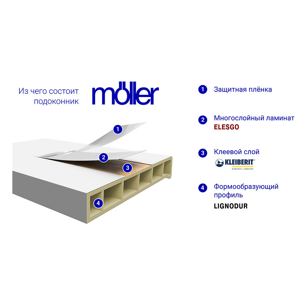 Подоконник ПВХ Moeller LD-S 30 400х3000х22 мм покрытие Elesgo белый матовый