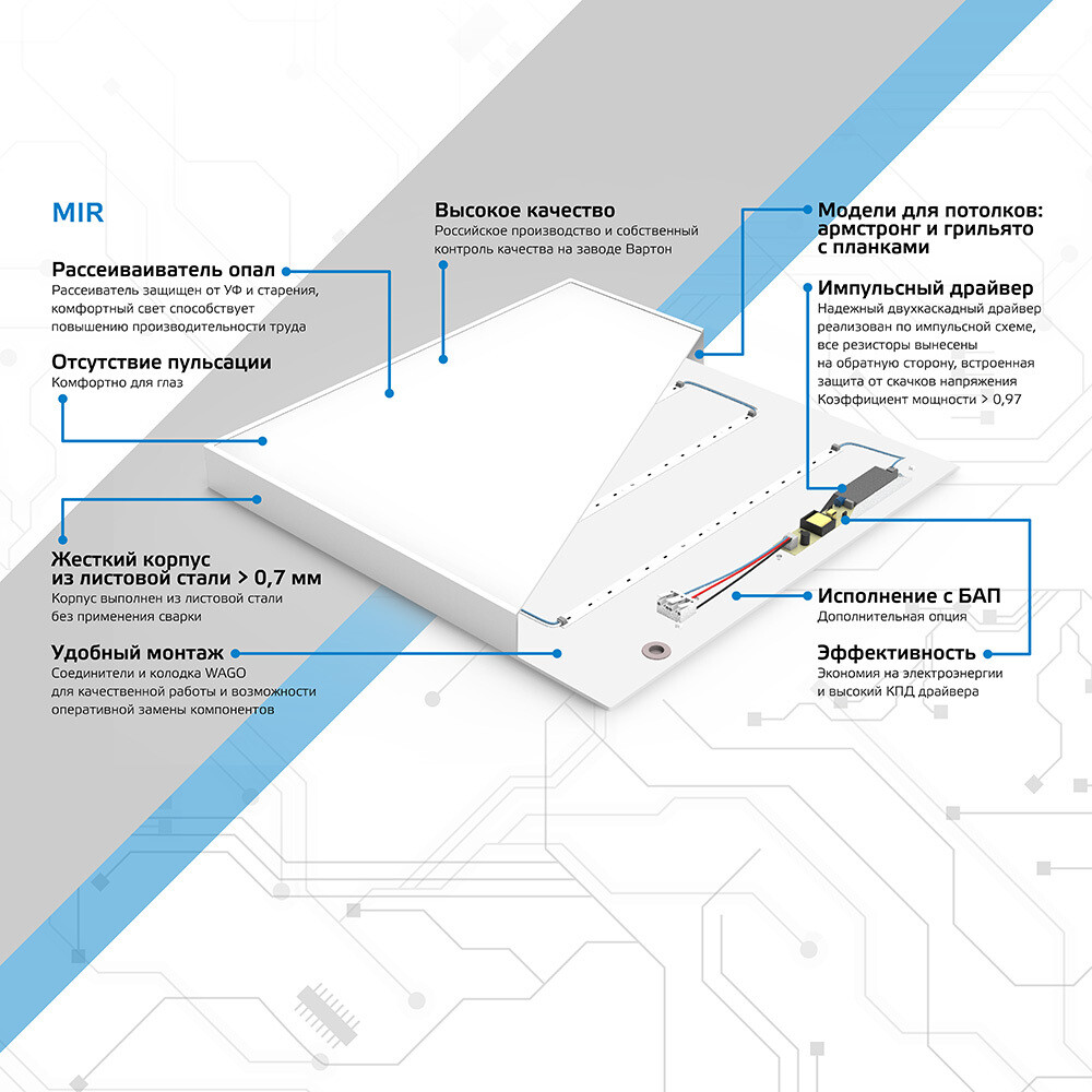 Светильник светодиодный для потолка армстронг Gauss MiR ДВО/ДПО-35 4000К 30 Вт IP40 белый призма (90209)