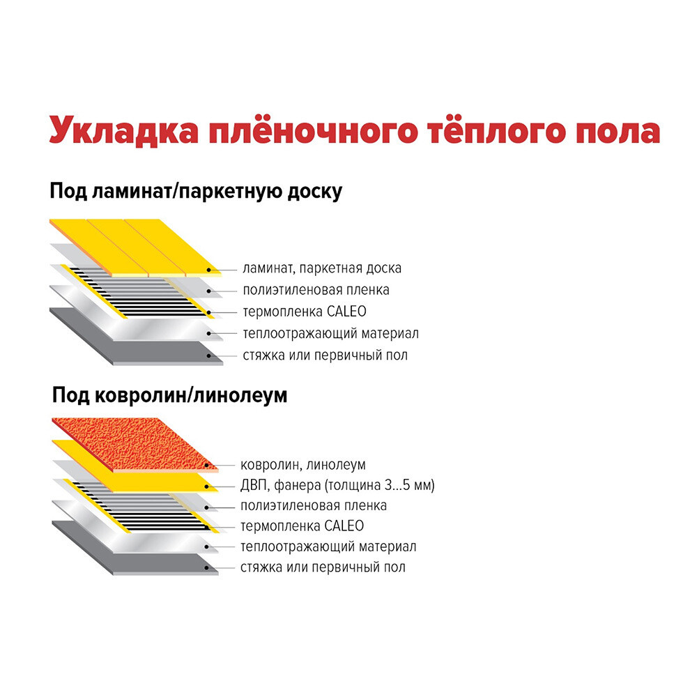 Теплый пол пленочный Caleo Gold 1 кв.м 170 (170) Вт