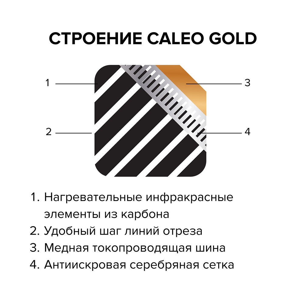 Теплый пол пленочный Caleo Gold 1 кв.м 170 (170) Вт