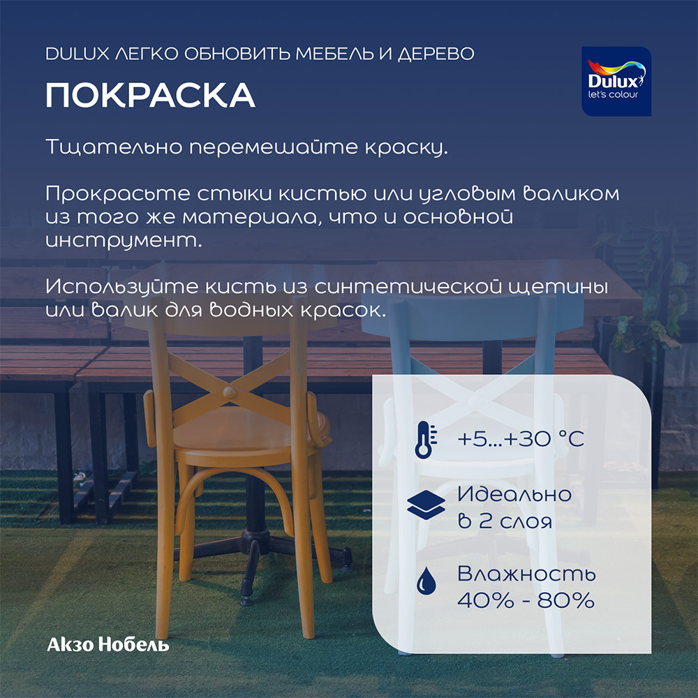 Краска Dulux/Luxium Мебель и Дерево основа BC бесцветная матовая 0,75 л