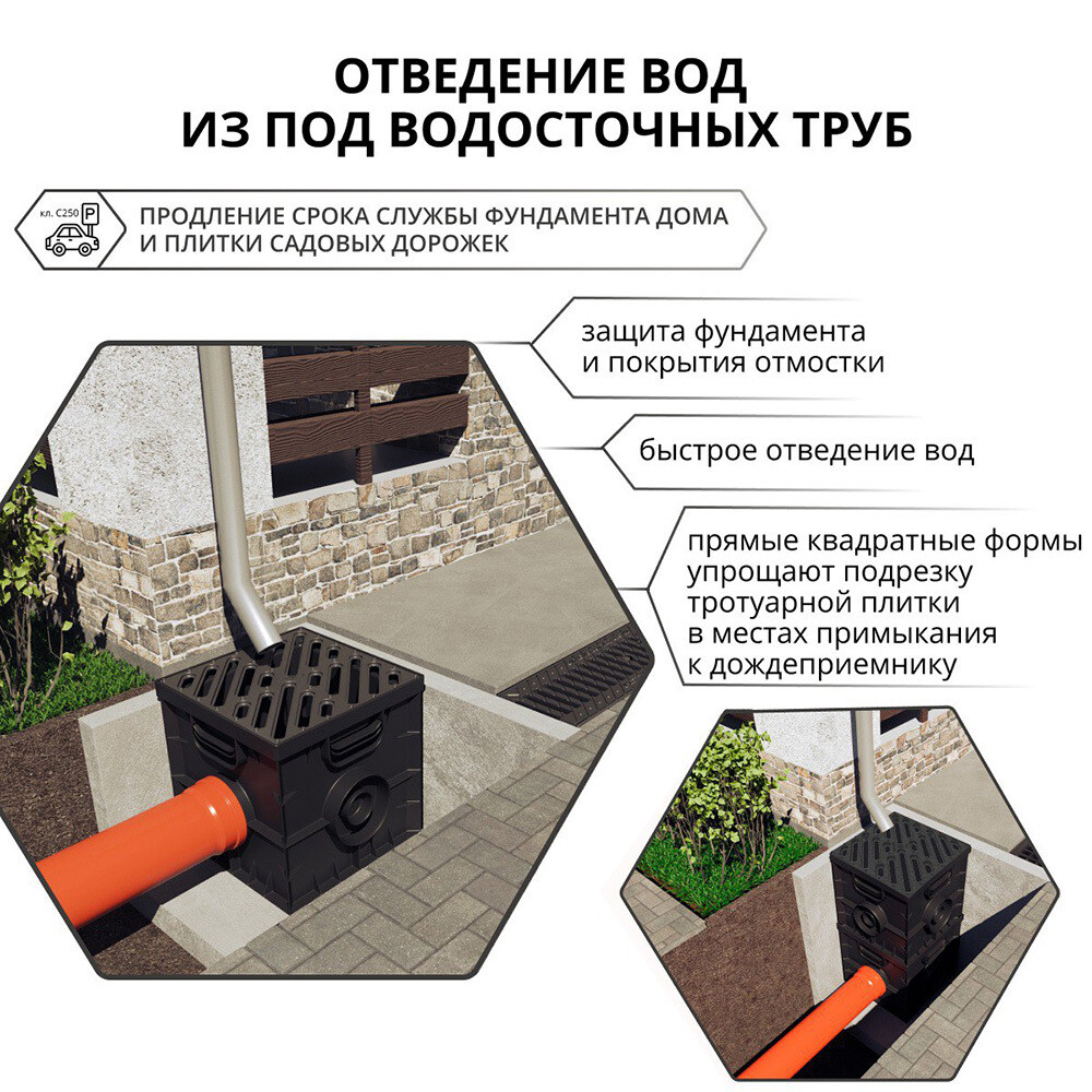 Решетка для дождеприемника чугунная 300х300 мм Gidrolica черная