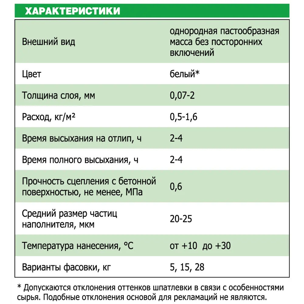 Шпатлевка финишная Unis Теплон Pasta полимерная 28 кг