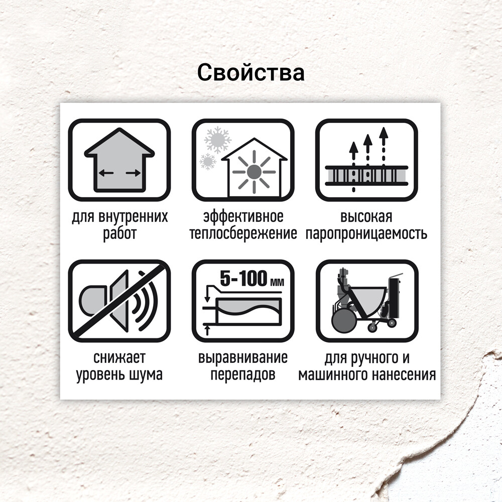 Штукатурка гипсовая Unis Теплон белая 30 кг