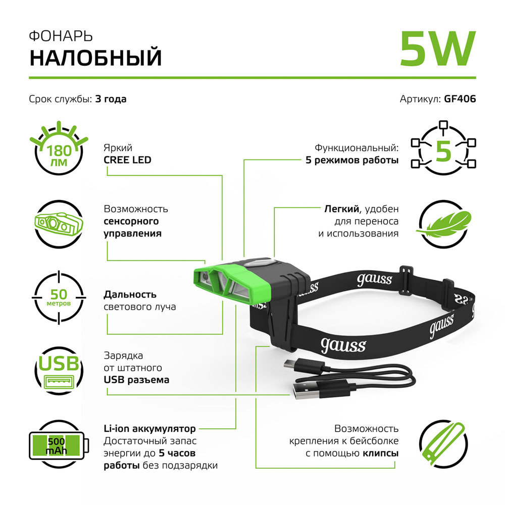 Фонарь налобный Gauss светодиодный 3 LED 5 Вт аккумуляторный Li-Ion 500 мАч пластик 5 режимов (GF406)