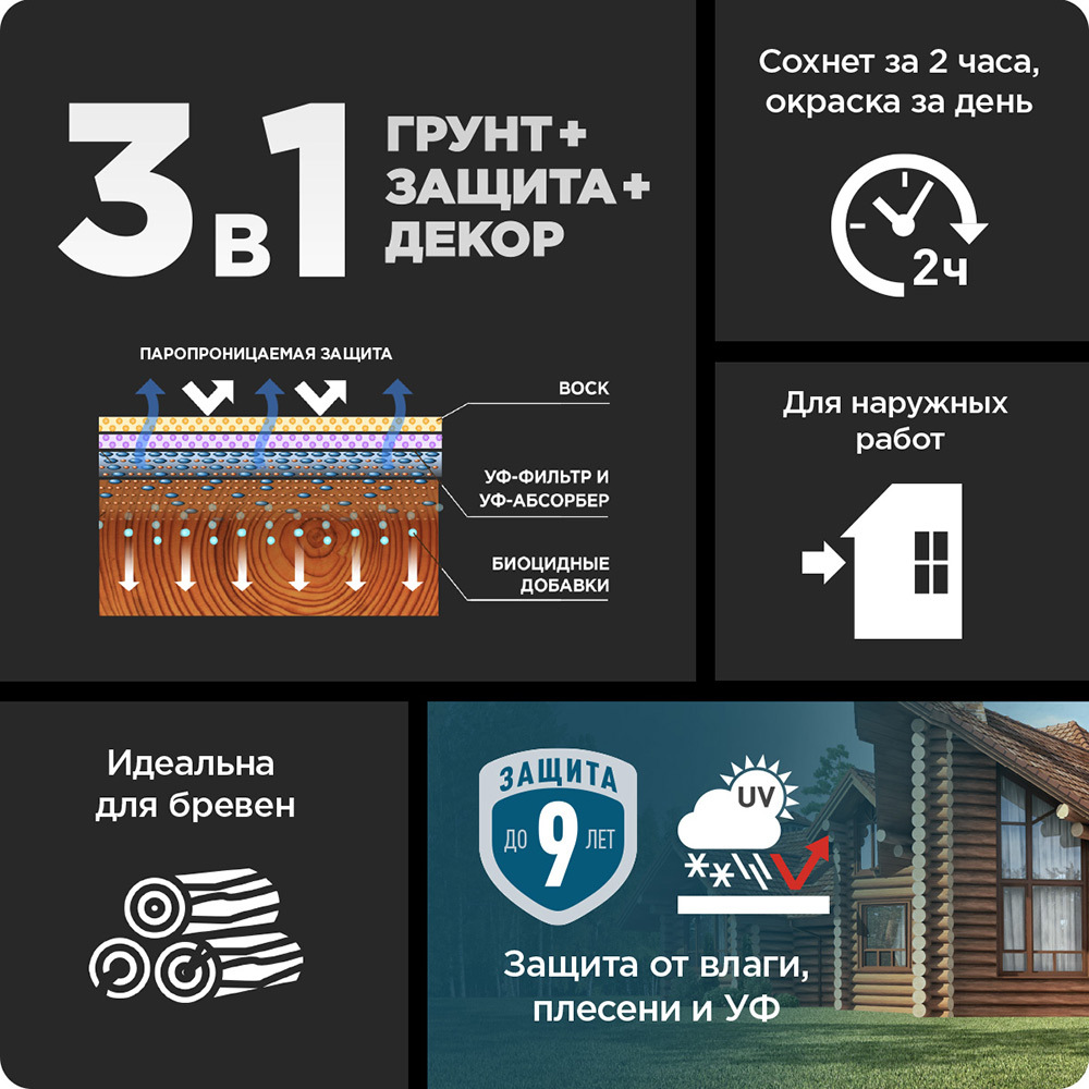 Антисептик Pinotex Classic Plus 3 в 1 декоративный для дерева ель натуральная 0,9 л