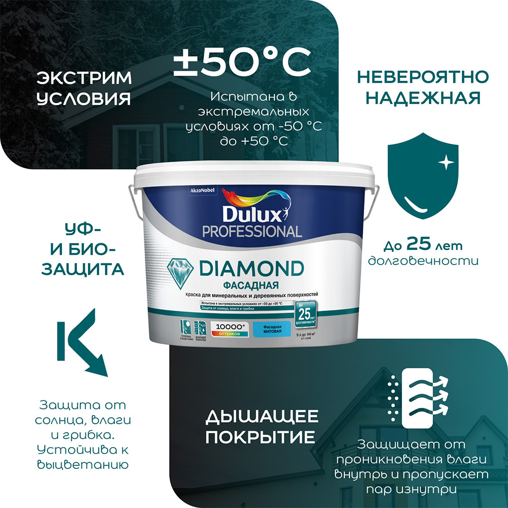 Краска фасадная Dulux/Luxium Professional Diamond акриловая база BW белая 9 л