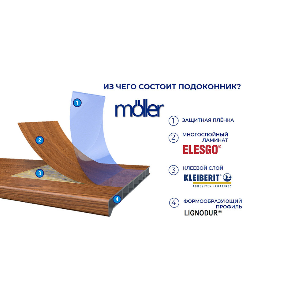 Подоконник ПВХ Moeller LD-S 30 400х2000х22 мм покрытие Elesgo венге матовый
