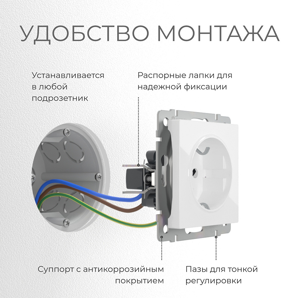 Розетка Werkel встраиваемая шампань рифленая со шторками с крышкой (a057287)