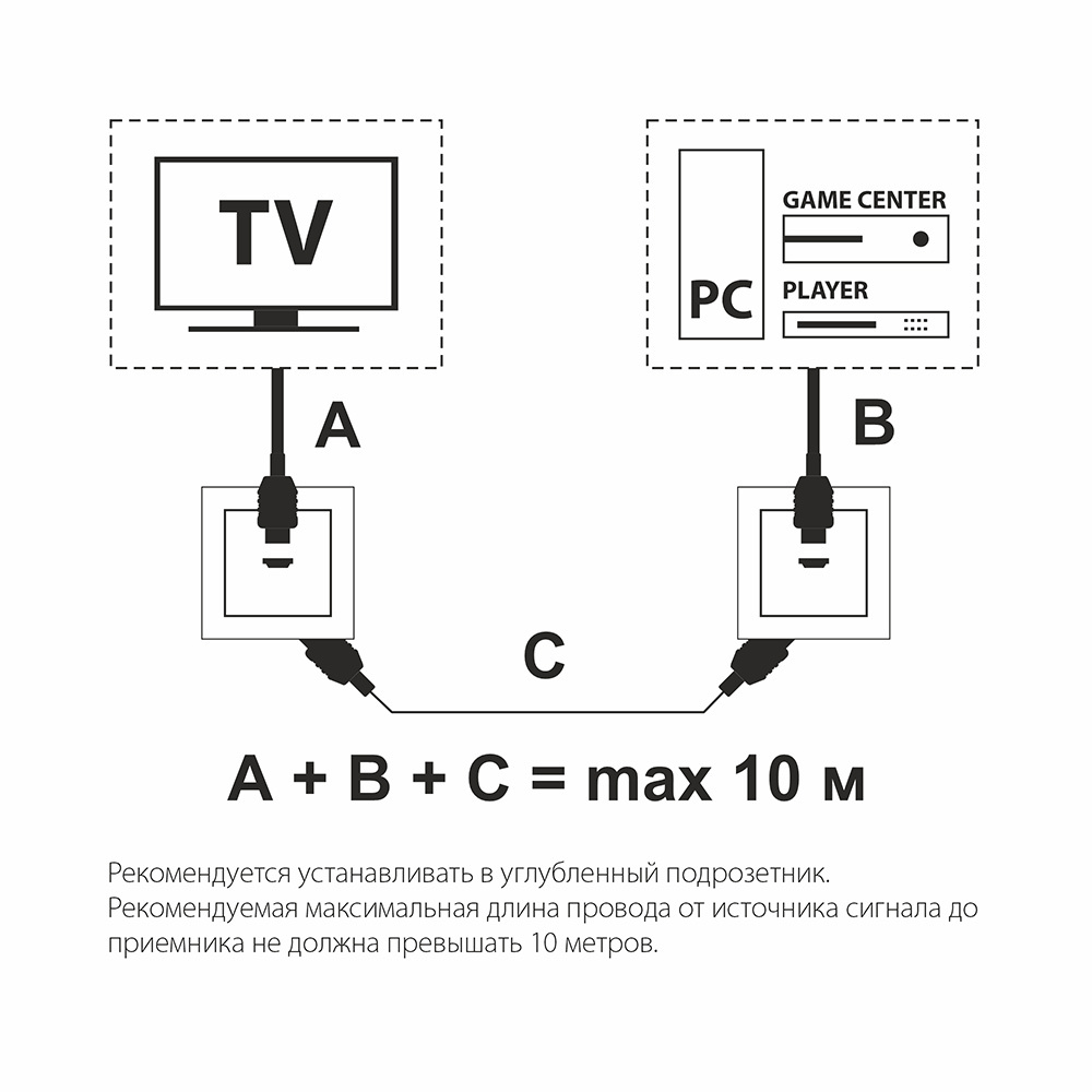 Розетка HDMI Werkel встраиваемая черная матовая (a051601)