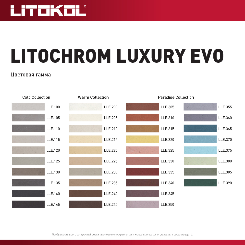 Затирка цементно-полимерная Litokol Litochrom Luxury EVO LLE.110 стальная серая 2 кг