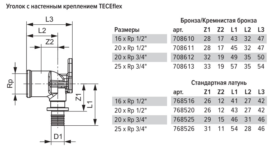 Водорозетка Tece 16 мм х 1/2 ВР(г) латунь (768516)