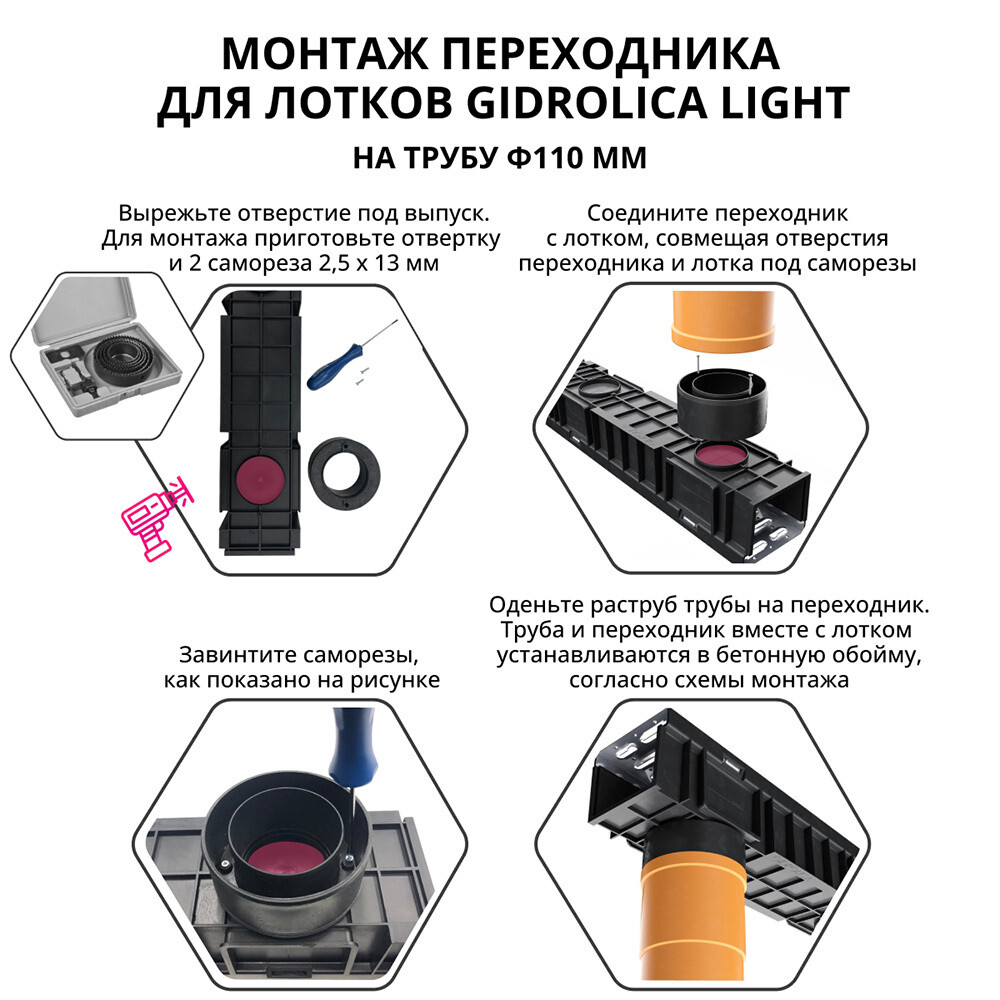 Лоток водоотводный пластиковый 1000х115х55 мм Gidrolica со стальной решеткой класс А15 (080096)