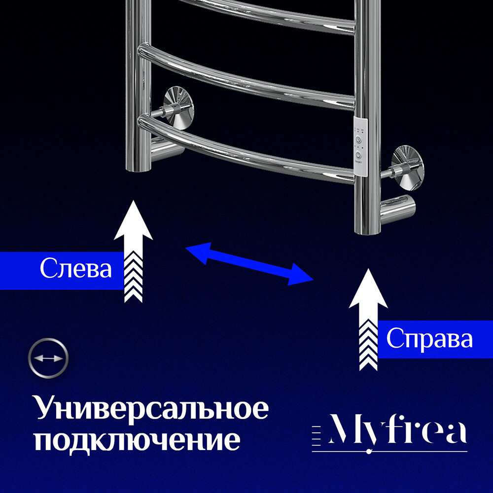 Полотенцесушитель электрический MyFrea MyMadrid 600х400 мм 62 Вт с терморегулятором хром