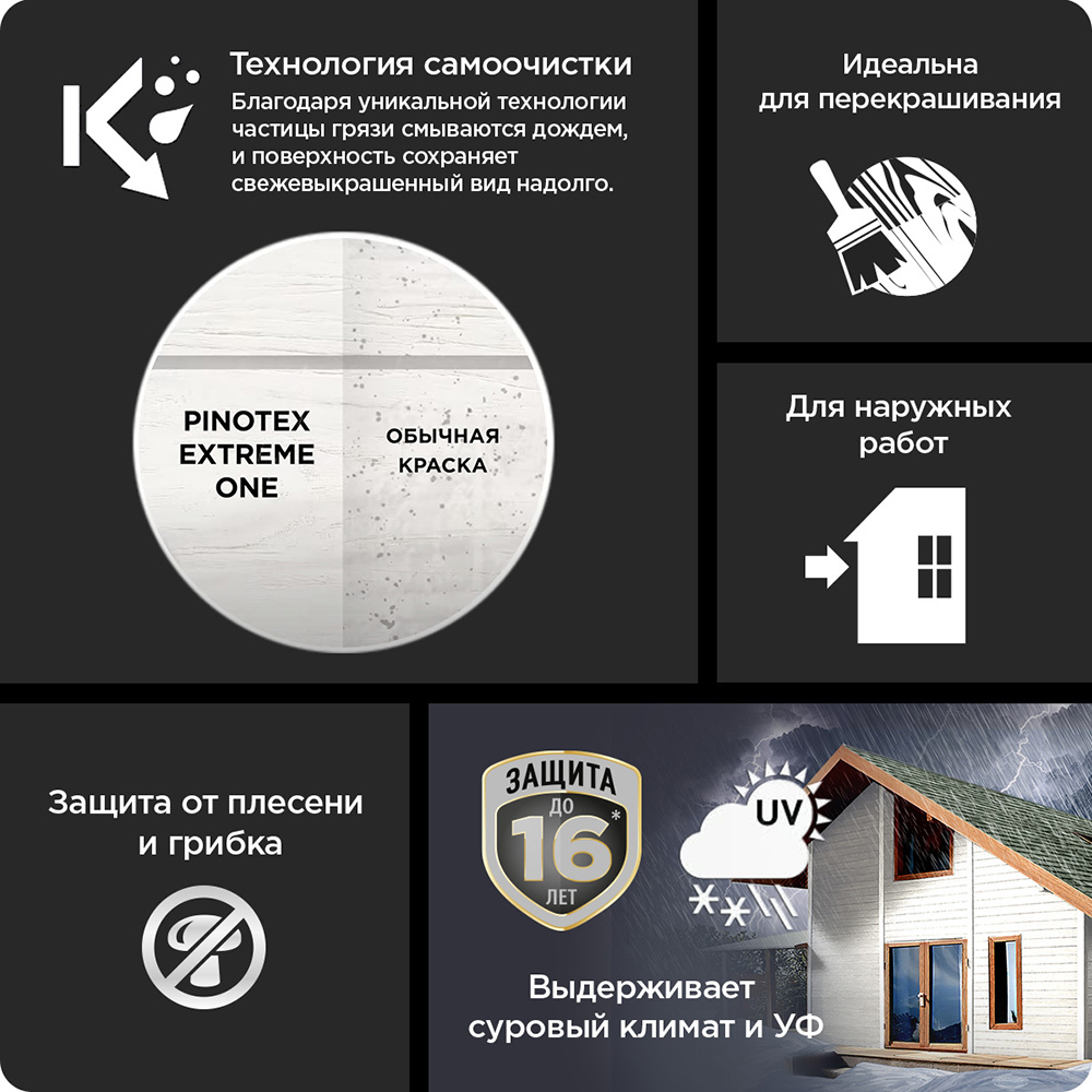Краска фасадная по дереву Pinotex Extreme One база BW белая 0,9 л