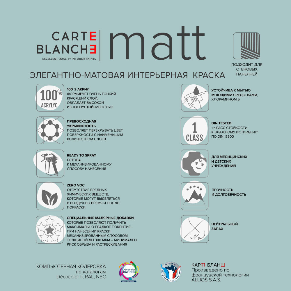 Краска моющаяся Carte Blanche Matt база C бесцветная 0,9 л