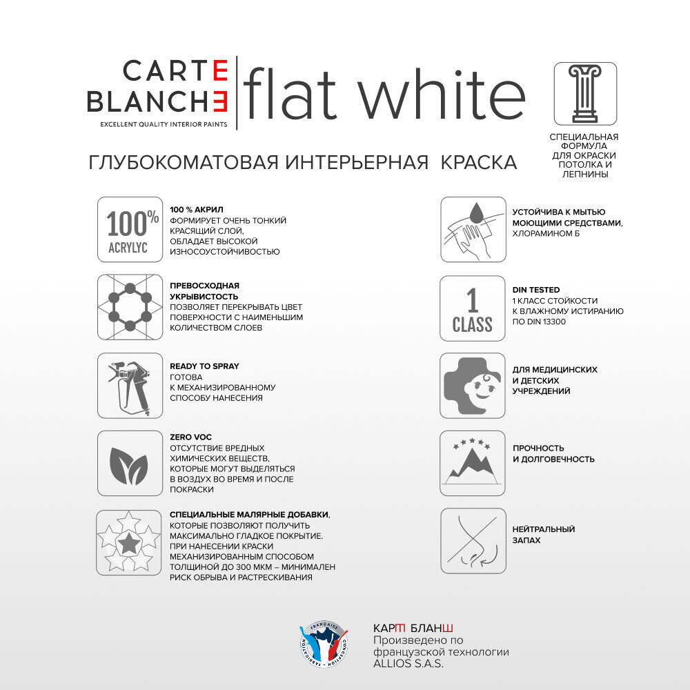 Краска для потолка Carte Blanche Flat White база А белая 0,9 л