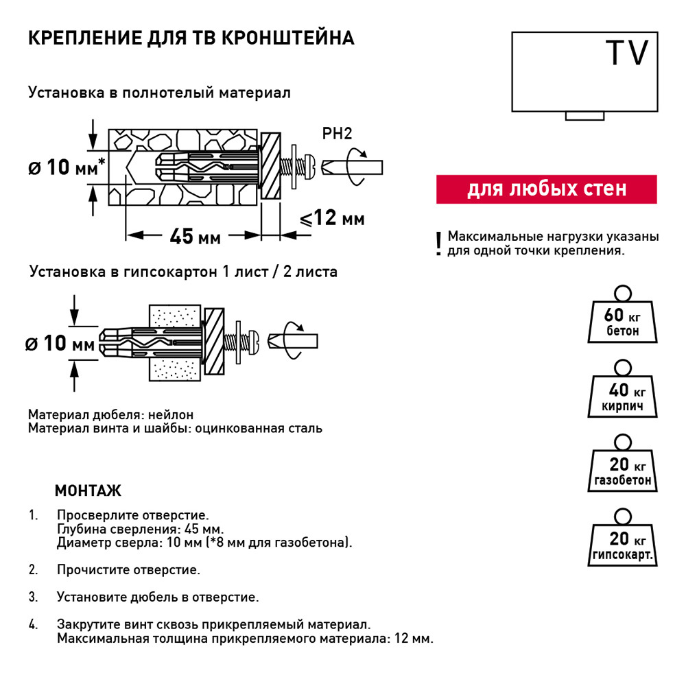 Набор для крепления кронштейна ТВ-панели Hard-Fix