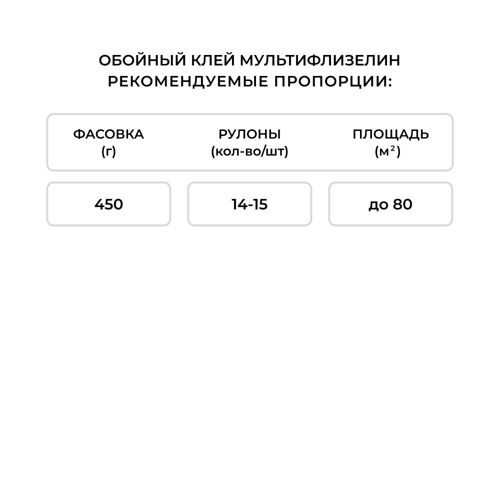 Клей для флизелиновых обоев Quelyd Мульти-флизелин 450 г