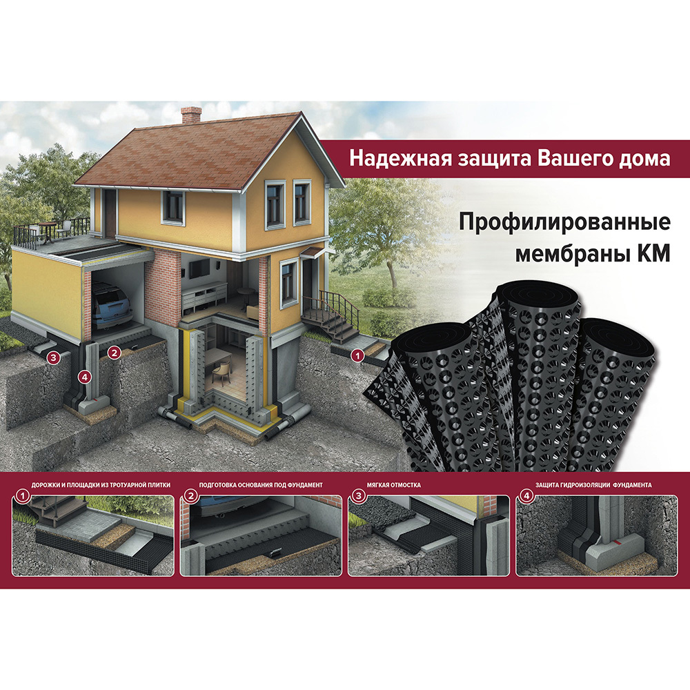 Профилированная мембрана КМ 400 1х10 м шип 8 мм