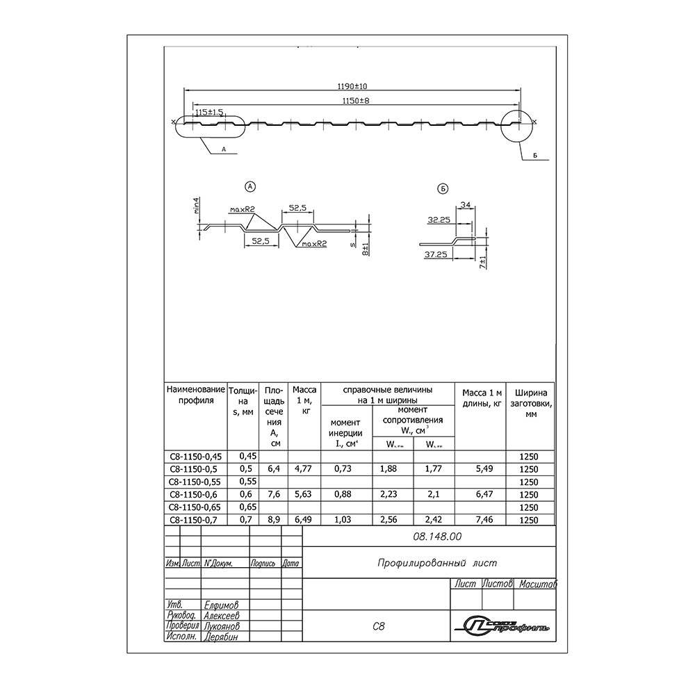 Профнастил С8 1,2х2 м 0,45 мм сигнальный белый RAL 9003