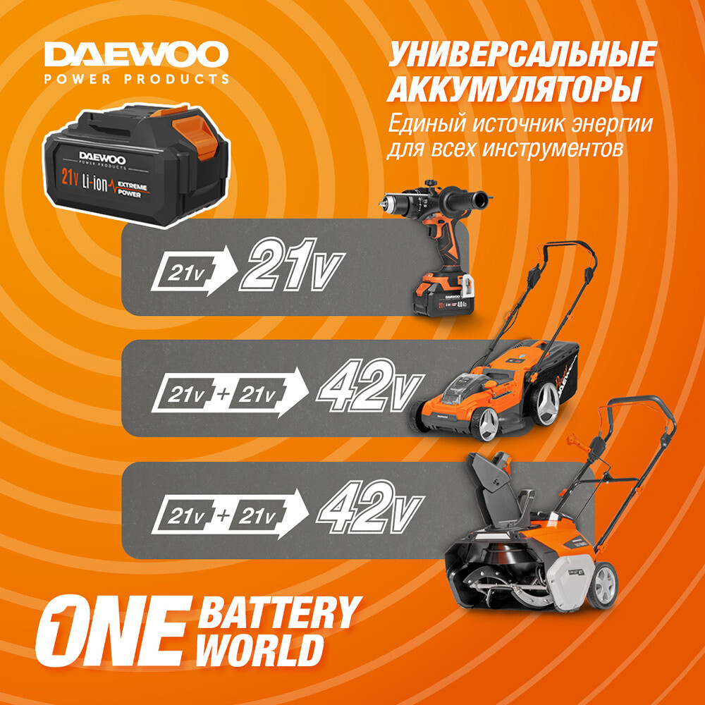 Пила цепная аккумуляторная Daewoo 21 В 8" шаг 1/4" паз 1,1 мм 48 звеньев Li-Ion 5Ач 1 АКБ и ЗУ (DACS 821Li SET)