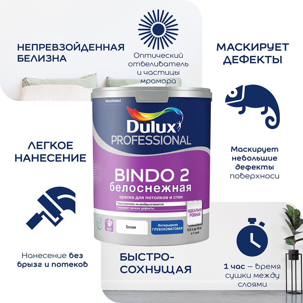 Краска для потолка Dulux/Luxium Bindo 2 белая 2,5 л