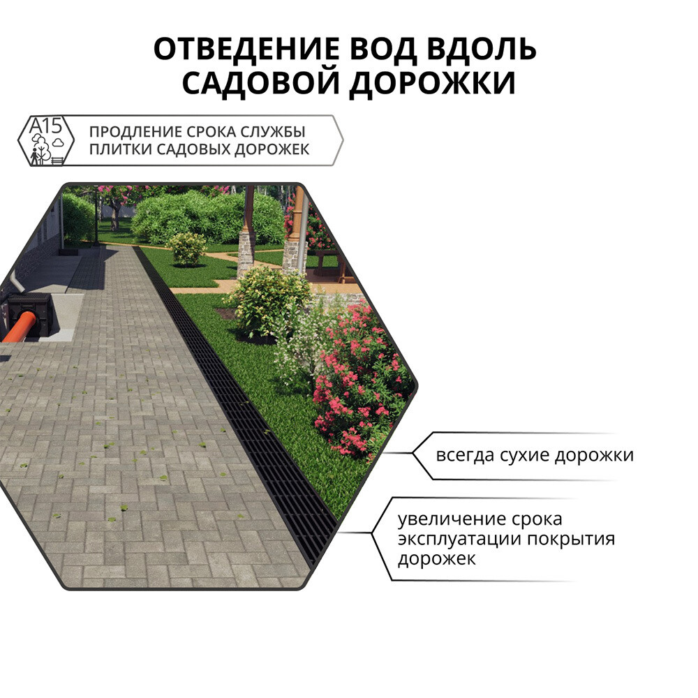 Лоток водоотводный пластиковый 1000х115х95 мм Gidrolica Light с пластиковой решеткой класс А15 (08061)