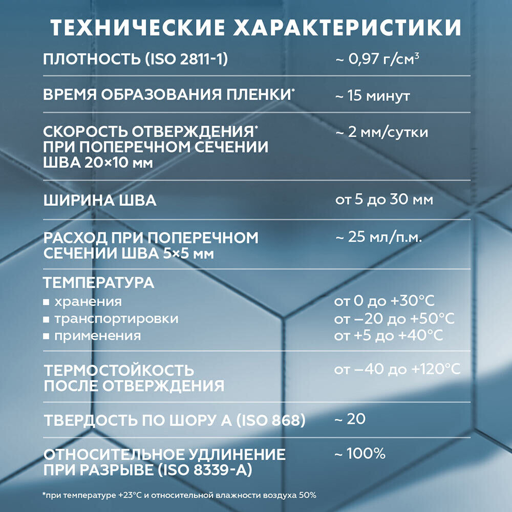 Герметик силиконовый затирка Церезит CS 25 № 01 белый 280 мл